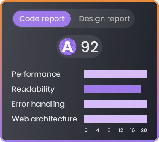 Design & code report example