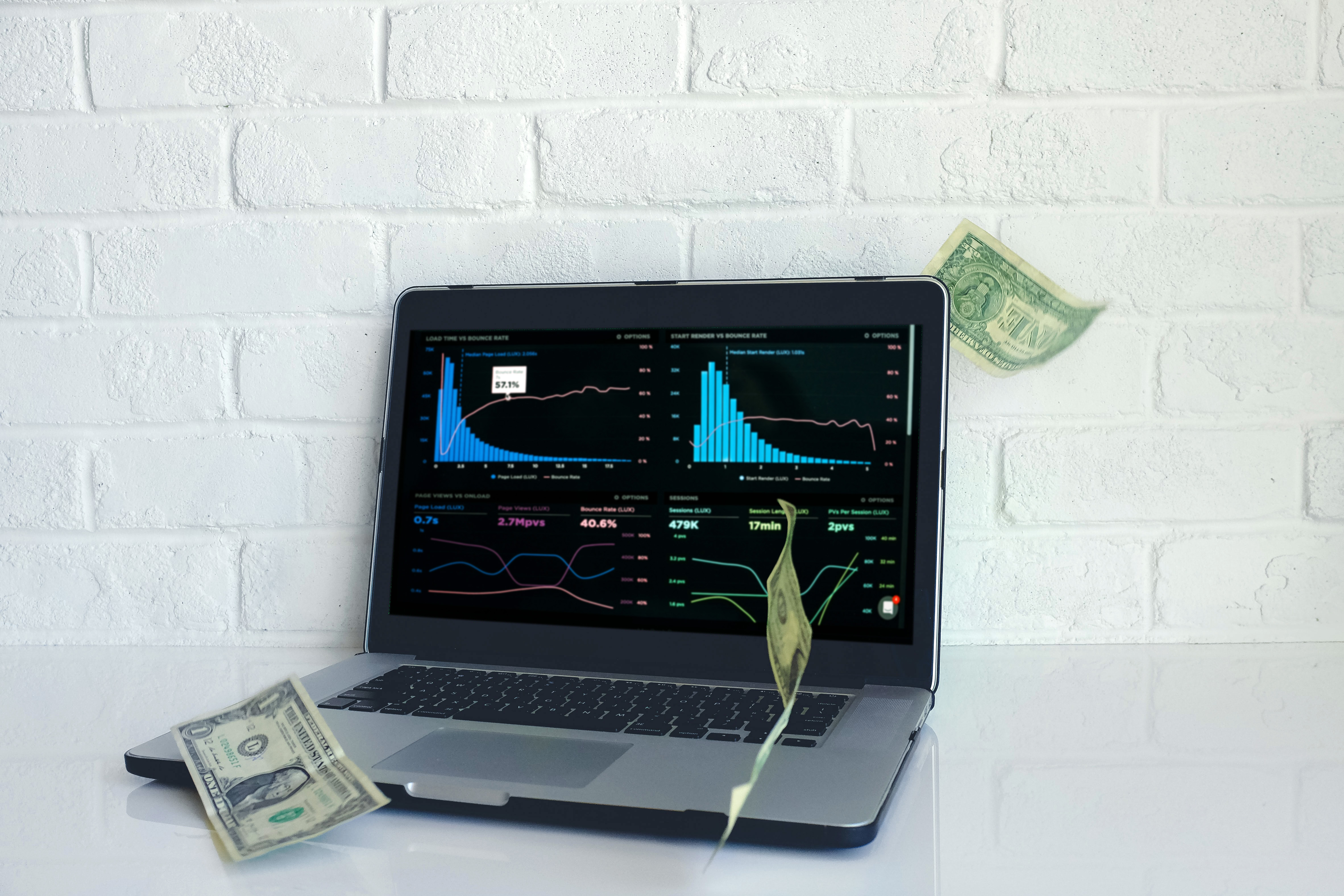 5 Tools To Increase Website Conversion Rate